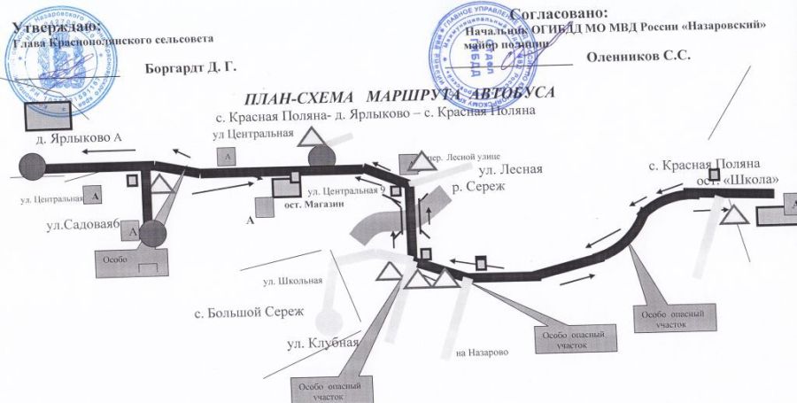 Паспорт экскурсионного маршрута образец